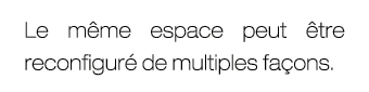 Le m me espace peut tre reconfigur  de multiples fa ons.