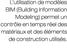 L’utilisation de mod les BIM (Building Information Modeling) permet un contr le en temps r el des mat riaux et des l...